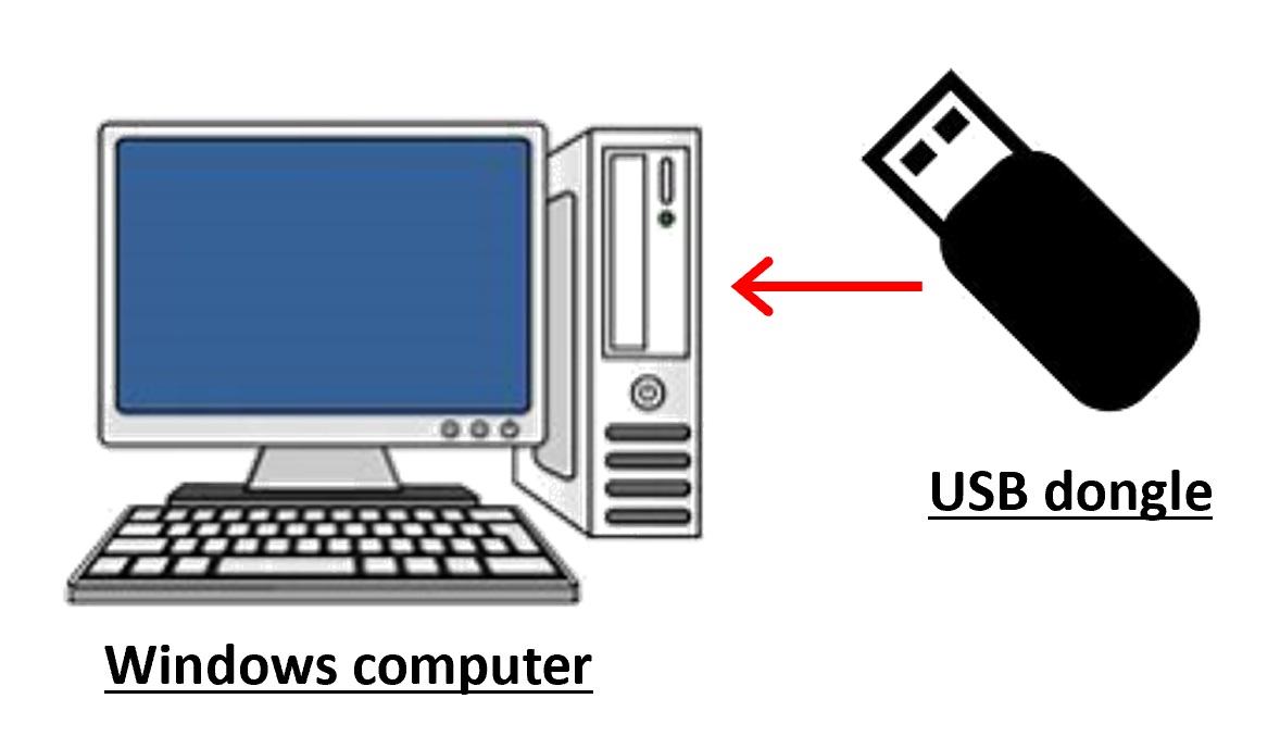 Connecting dongle